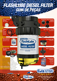 Flashlube Flashlube